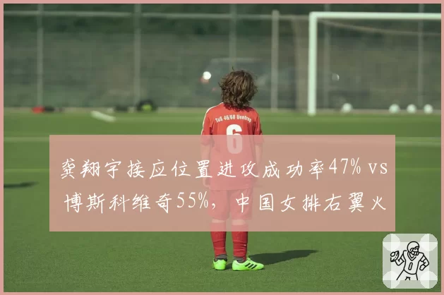 龚翔宇接应位置进攻成功率47% vs 博斯科维奇55%，中国女排右翼火力需补强
